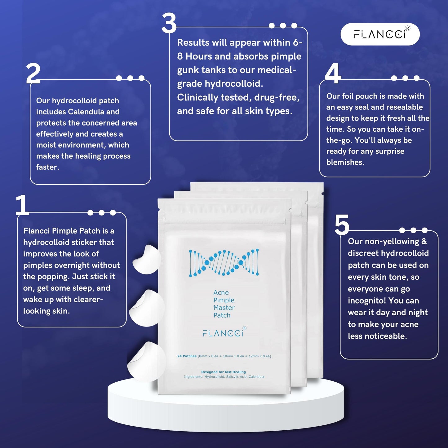 Pimple Patch Acne Patches (24 Count (Pack of 1)) - FLANCCI