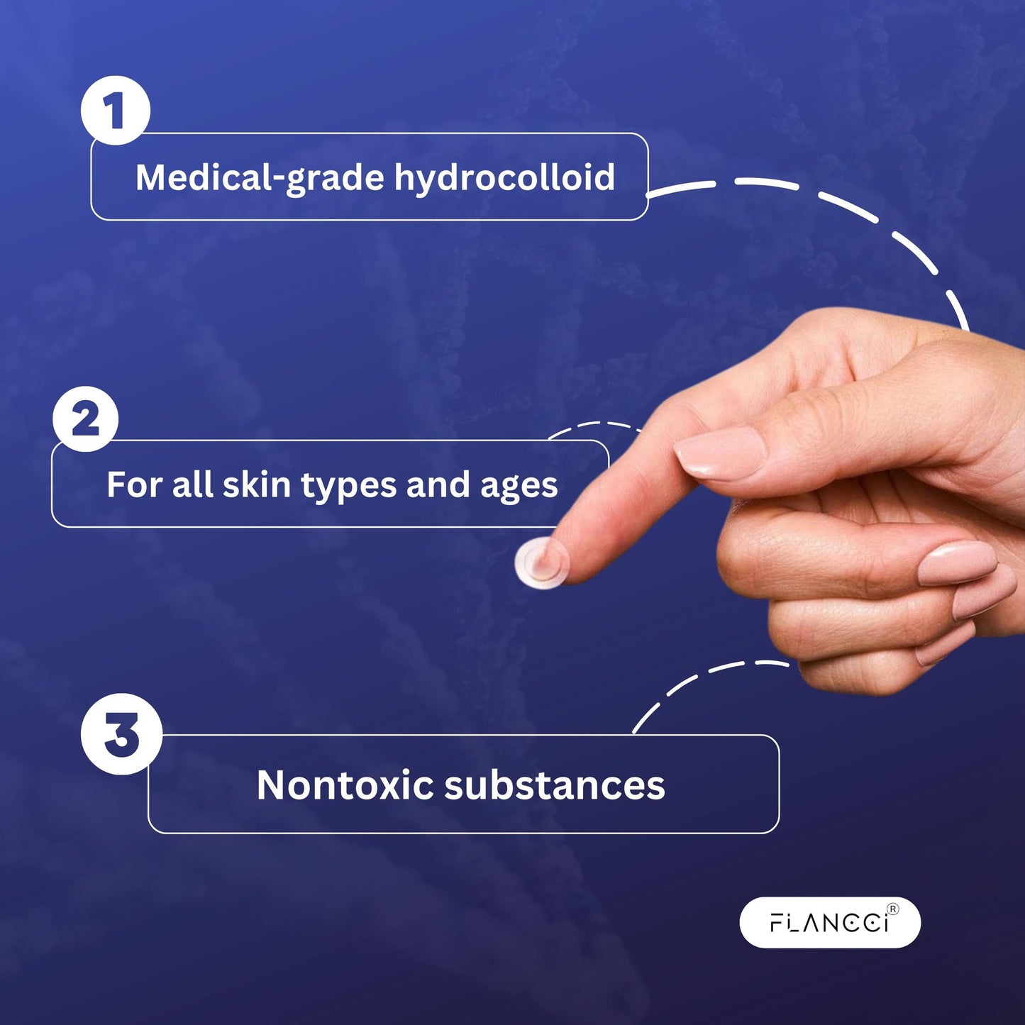 Pimple Patch Acne Patches (24 Count (Pack of 1)) - FLANCCI